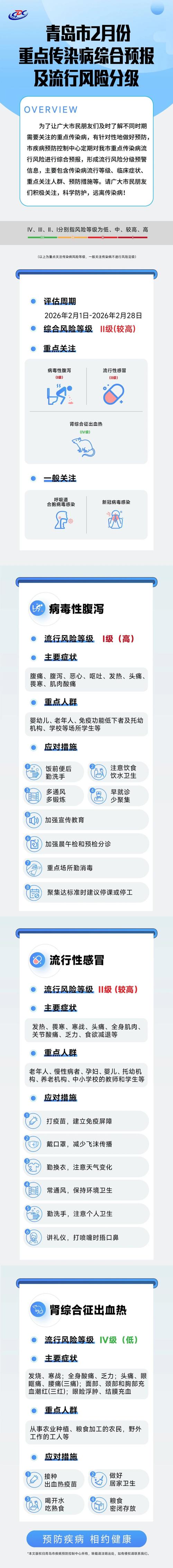 青岛疫情最新情况汇总：新增病例详情及疫情源头介绍
