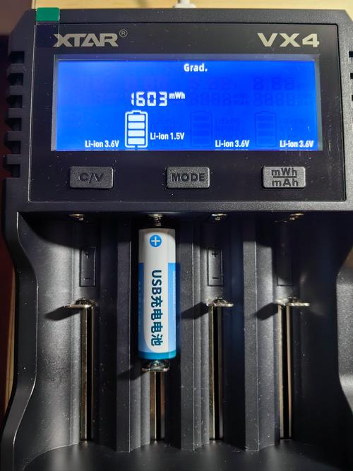 锂离子电池性能好坏怎么测？这些方法你得知道