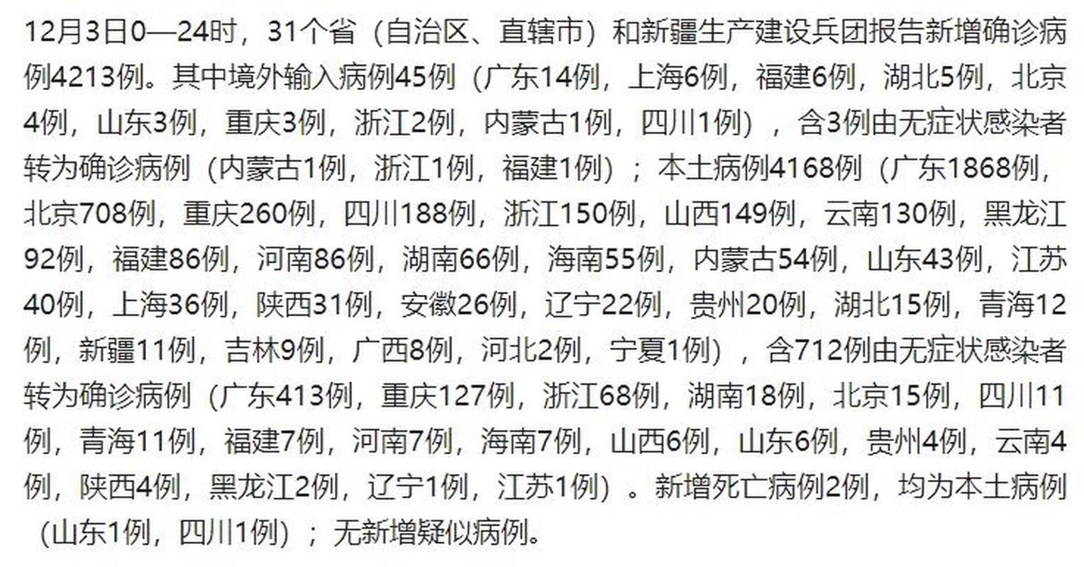 31省份新增本土确诊及无症状感染者情况汇总