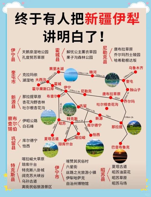 伊犁何时解禁能出疆？这些机场及相关政策要知晓