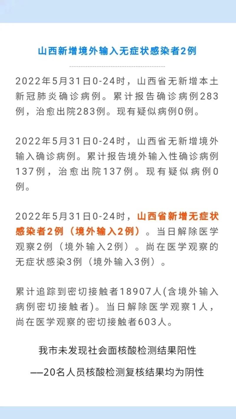 1月31日山西新增8例确诊新冠病例及全国疫情最新情况