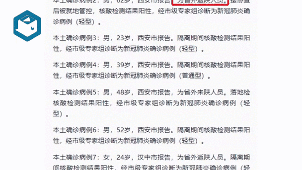 12 月 19 日陕西新增本土病例情况及 31 省份疫情数据