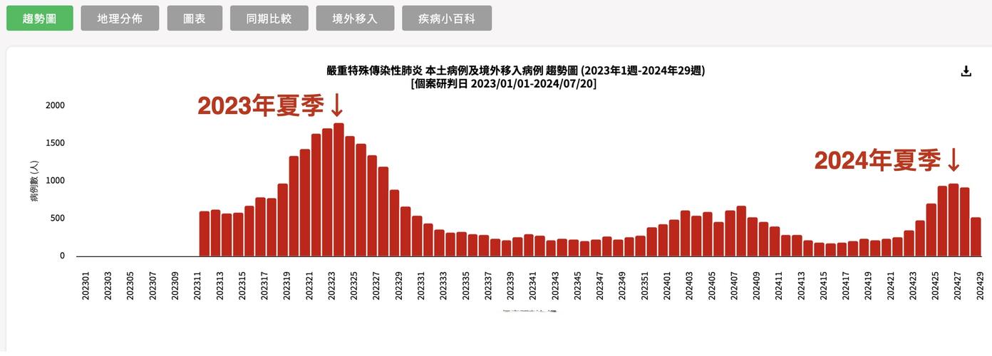 4月16日全国本土疫情数据及辽宁疫情两例的具体位置信息