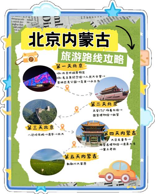 北京去内蒙化德手续及交通指南，现在能去内蒙古旅游吗？