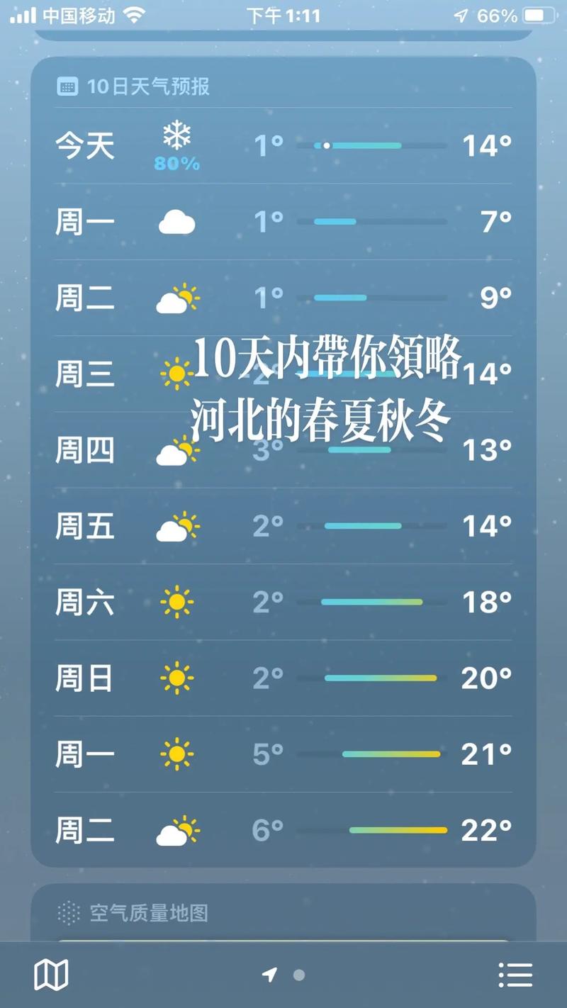 河北蓟县天气预报一周查询，四季旅游最佳时间推荐