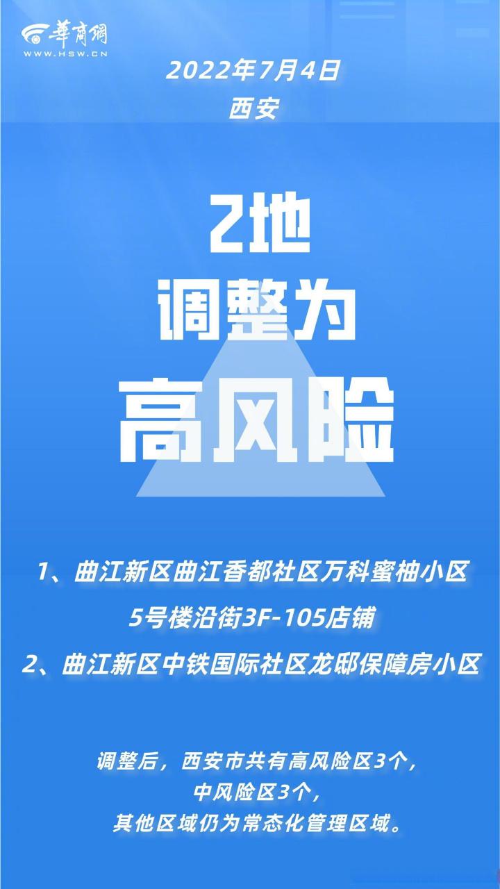 西安现在有高风险地区吗？今日疫情风险区查询