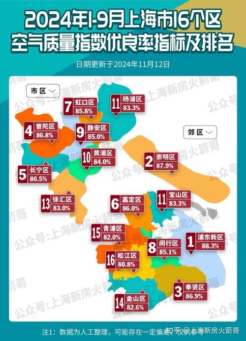 上海疫情消失原因分析，为什么疫情又严重了
