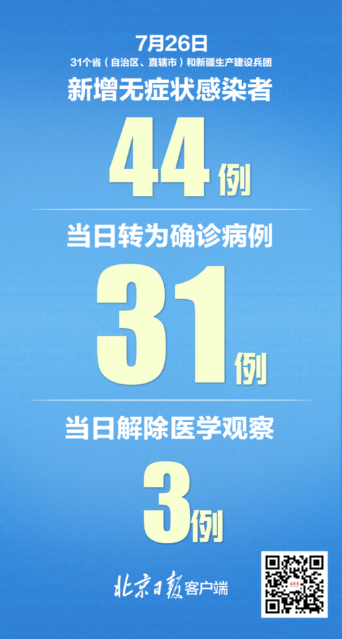 31省区市新增确诊57例，含本土15例情况汇总