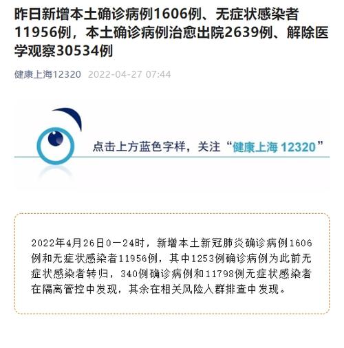 上海回应新增病例增多原因：上海疫情为何又增了