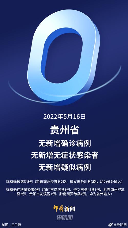 贵州省疫情最新消息，新增病例数是多少？