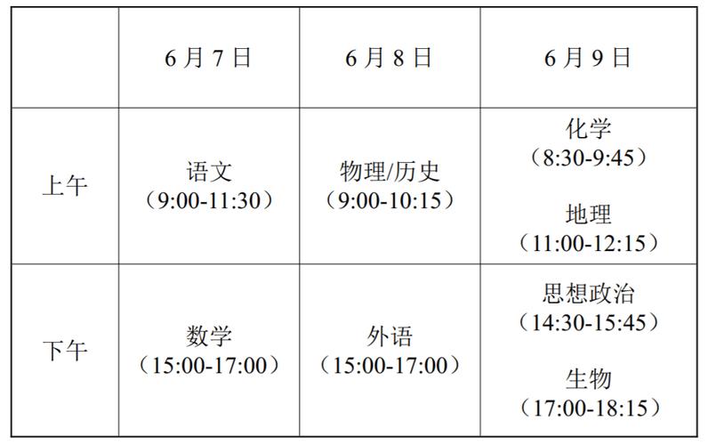 江苏省2025年高考时间是几月几日，考试安排详情