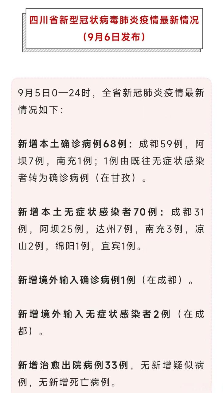 成都新增疫情最新消息 成都新增新冠状病毒肺炎消息