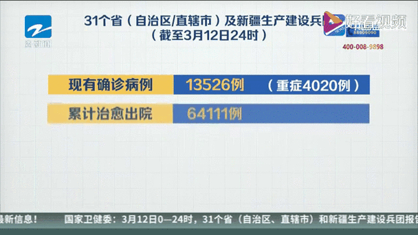 西安最新疫情报告 2021，关注西安最新疫情动态