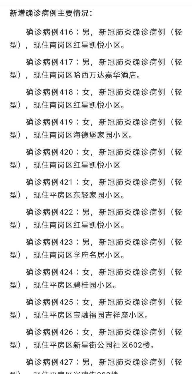 哈尔滨新增新型肺炎病例数：新增20例及最新情况