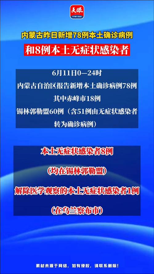 内蒙古新增本土确诊病例数，32例与8例情况汇总