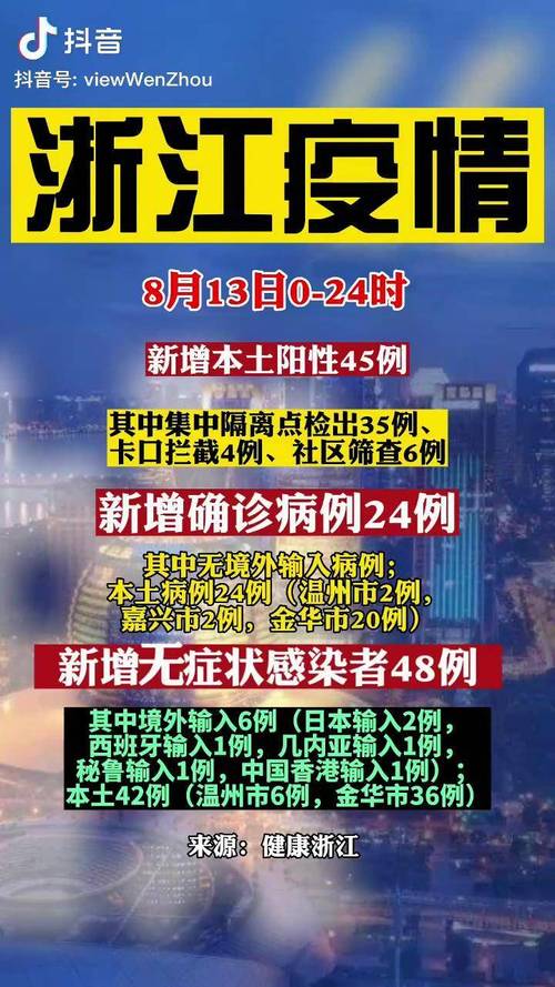 浙江疫情最新消息及进展