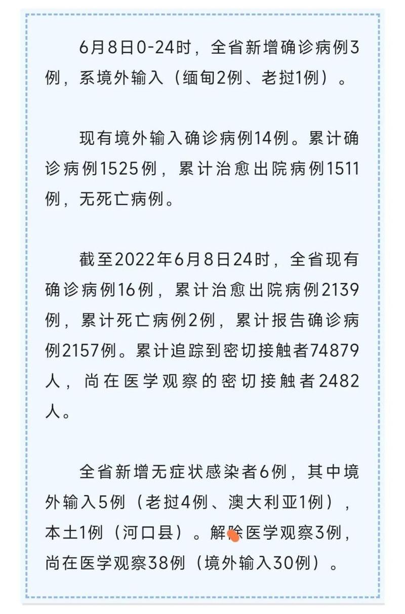 31省新增确诊情况：2 例境外输入（或 1 例境外输入）