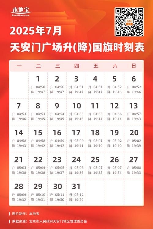 2024年国庆阅兵式开始时间，你知道几点吗？