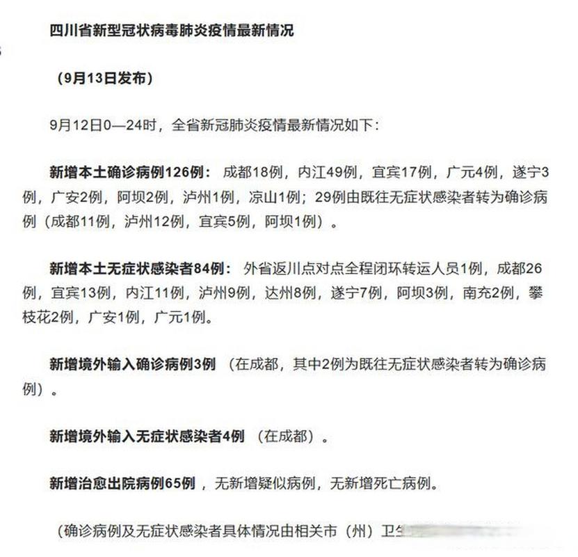 四川本土确诊病例清零，快来了解四川累计本土病例情况