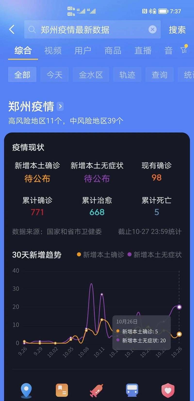 汝州市最新疫情情况，速看汝州最新疫情数据