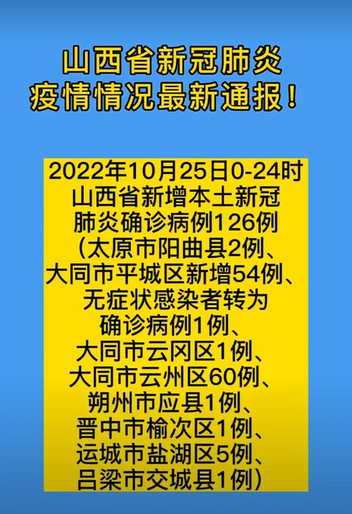 今日全国疫情最新消息及报道