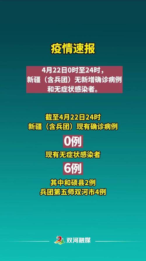新疆疫情最新消息 新增本土25例详情通报