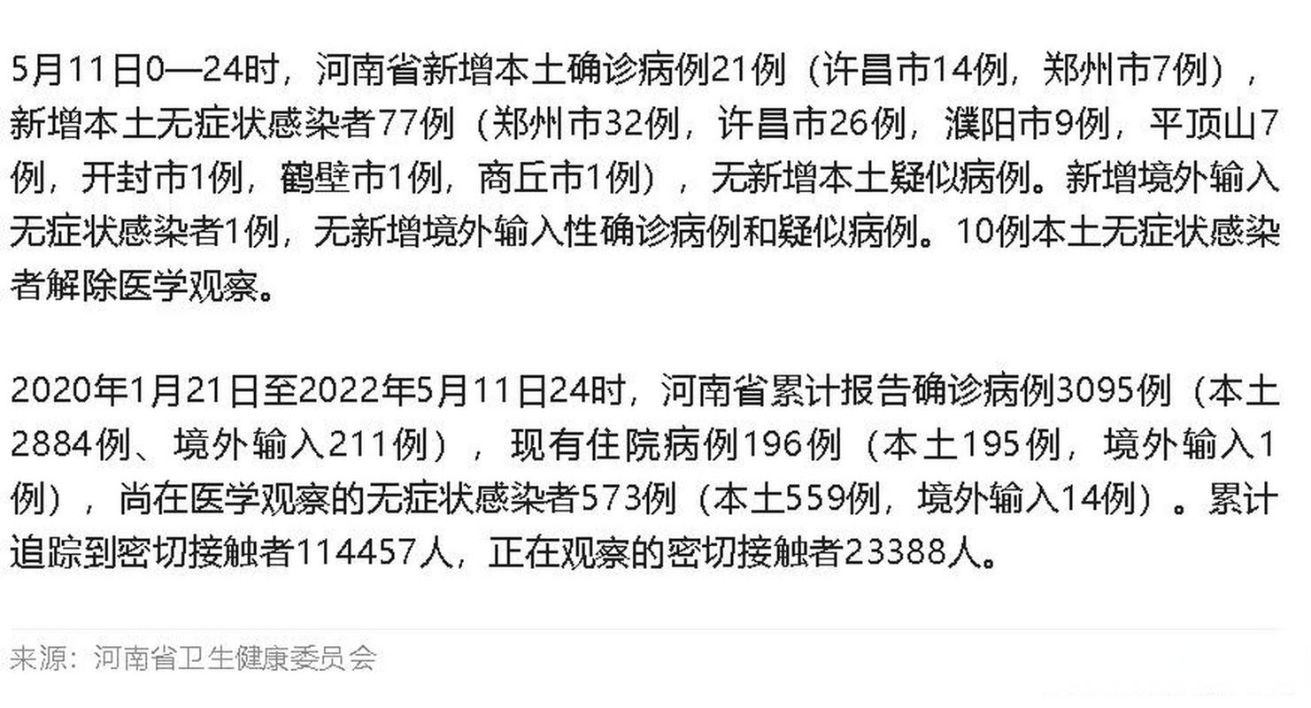河南疫情最新数据消息新增及统计情况