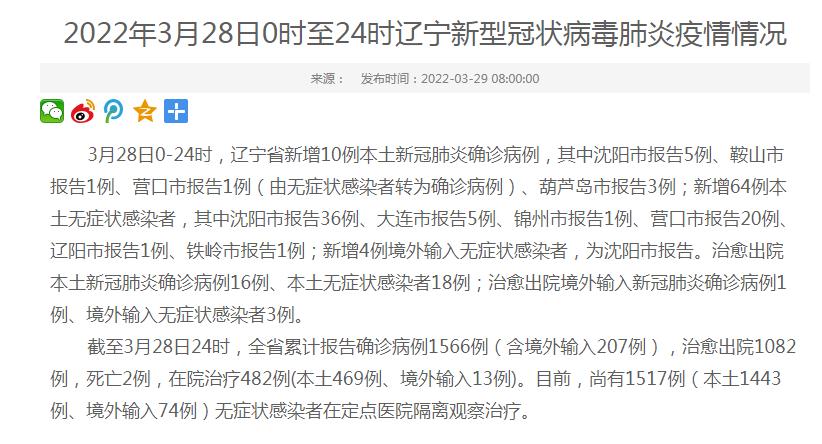 31省新增确诊情况，辽宁现6例本土病例