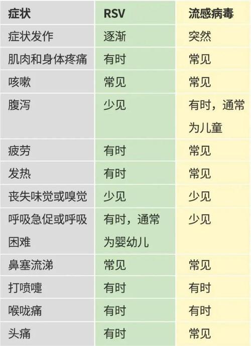 上海已现二次感染新冠病毒，情况如何？
