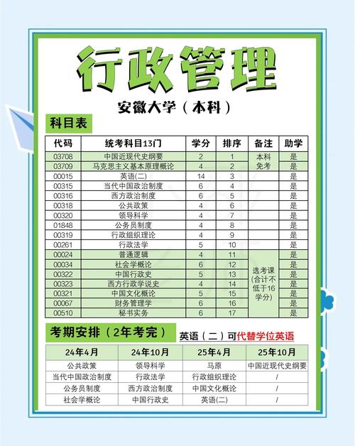 哪个大学开设管理学专业？一文为你揭晓答案