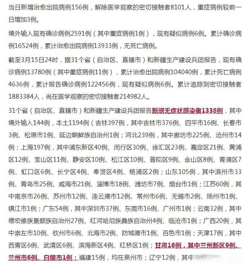 甘肃新增本土确诊28例 累计确诊71例 新增疑似病例5例