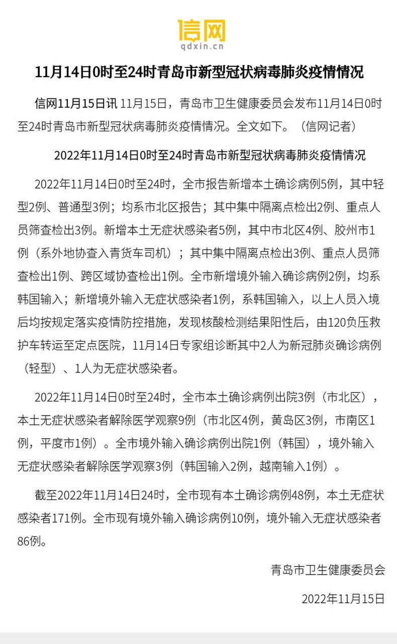 山东青岛疫情情况，206例详情在这里