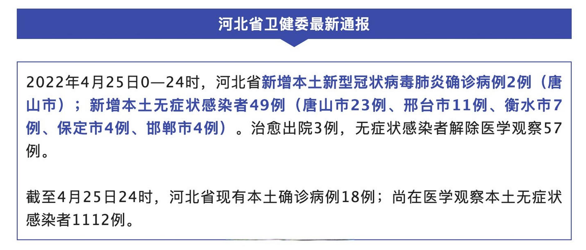 河北今天疫情最新通报数据 河北新增病例详情