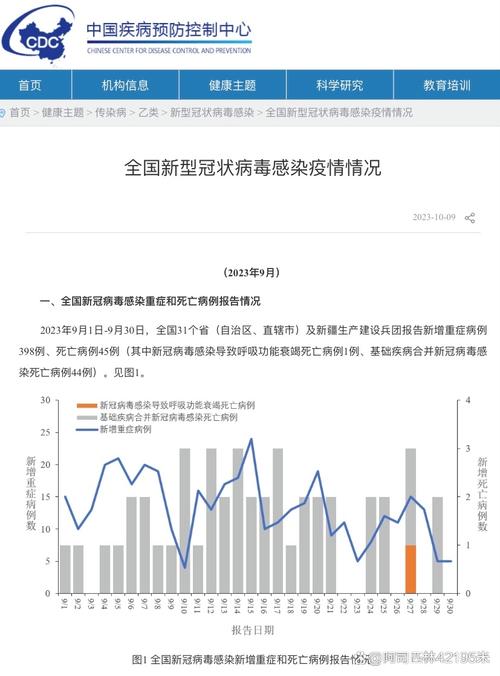 最新本土疫情数据：全国新增5例，昨增3例
