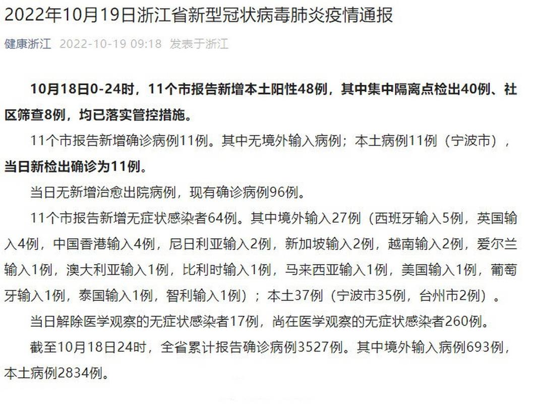 绍兴昨日新增48例本土确诊病例/绍兴疫情最新消息