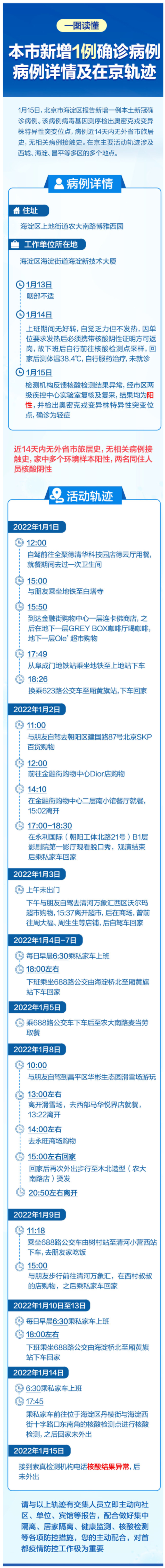 北京海淀疫情最新消息 今天新增病例数据