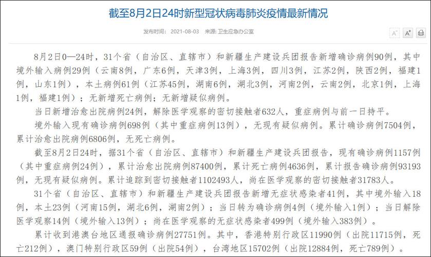 31省份疫情最新数据查询：今日新增本土确诊多少例？