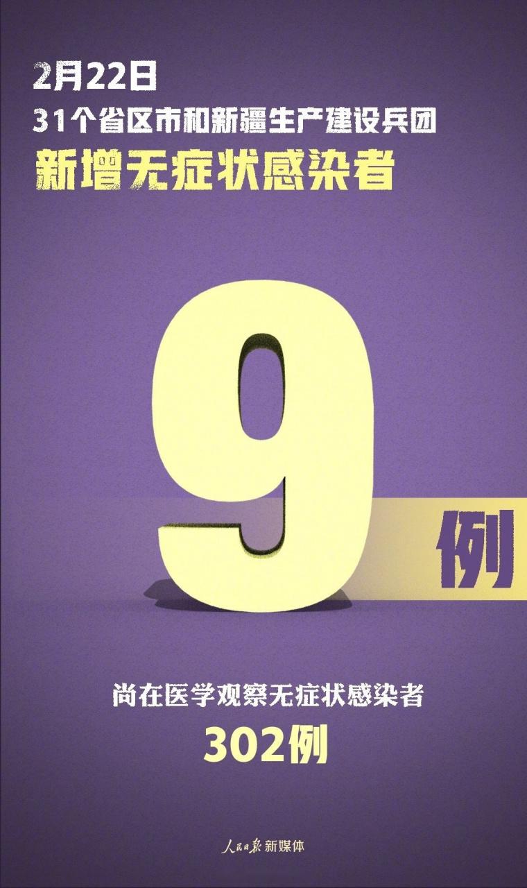 全国疫情最新消息：31省新增确诊均为境外输入，本土零新增