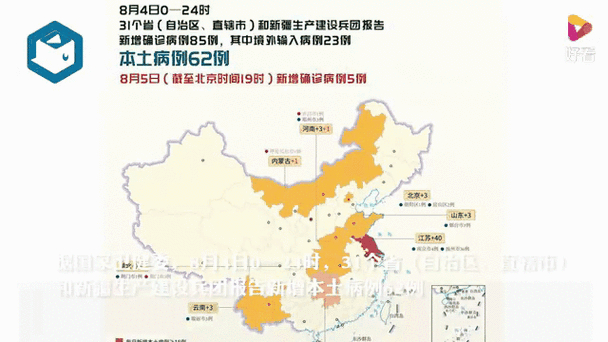 最新疫情波及18省32市，这轮疫情到底有多严重？