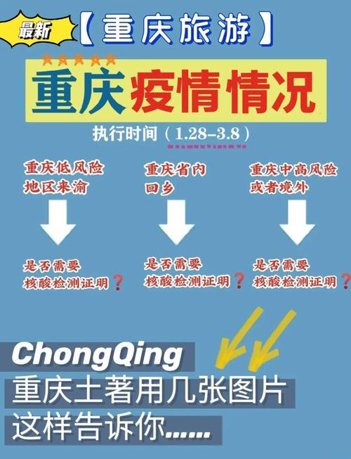 现在返乡/回家还需要做核酸检测吗？最新政策解答