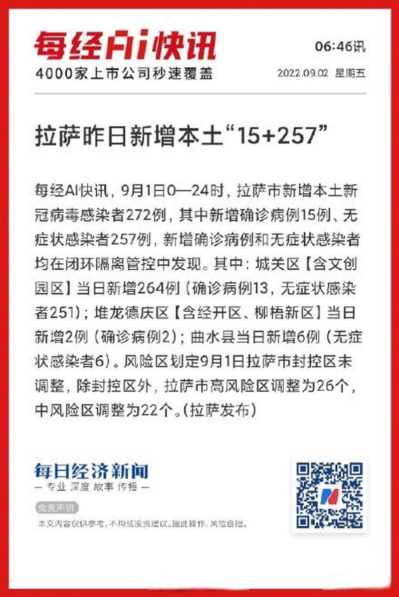 西藏疫情最新情况通报 西藏疫情防控措施查询