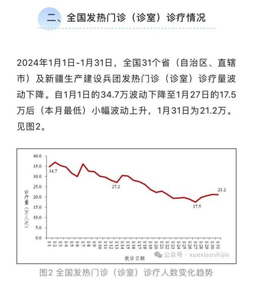 31省新增本土病例132例 疫情最新数据通报