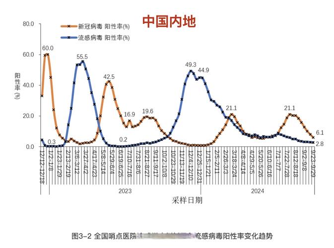 河北疫情最新消息 2020今天数据统计