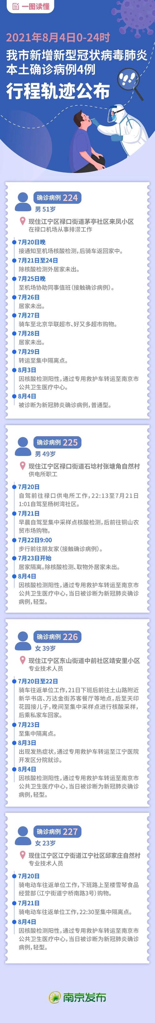 武汉最新确诊4例在哪里？查看详细行程轨迹