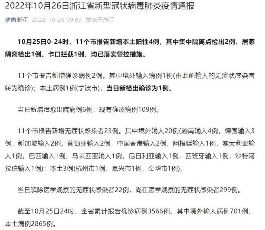 浙江疫情最新消息：新增本土阳性4例，有1例新增病例