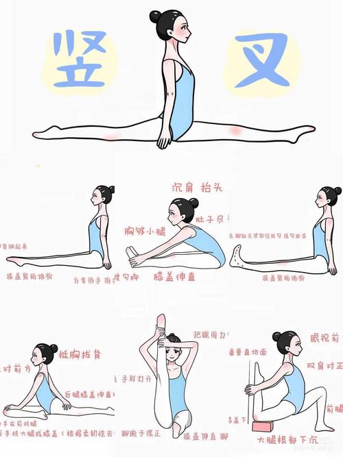 小学生舞蹈教程大全，轻松培养孩子舞蹈兴趣