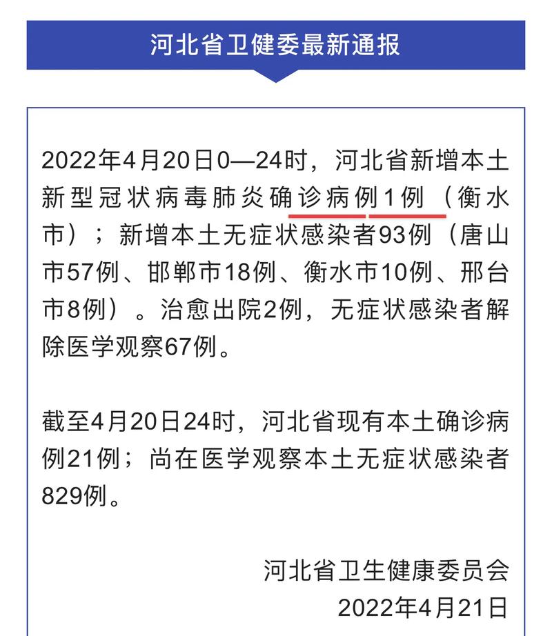 河北疫情最新情况详解 石家庄邢台疫情最新消息